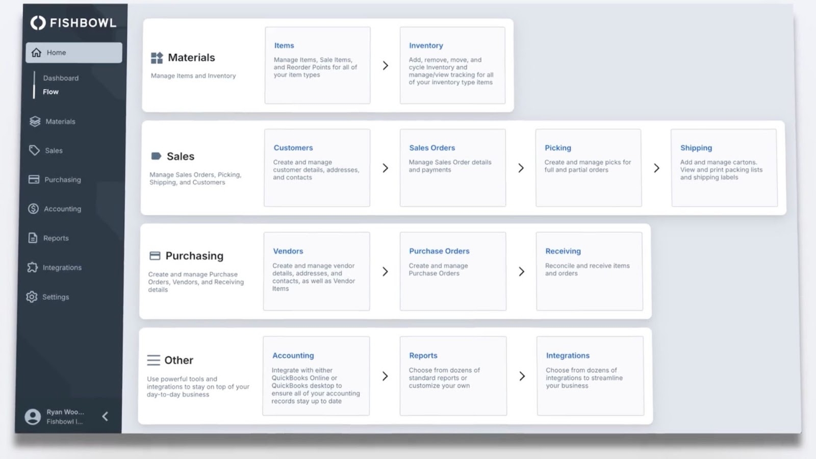 Fishbowl's warehouse workflow for QuickBooks users