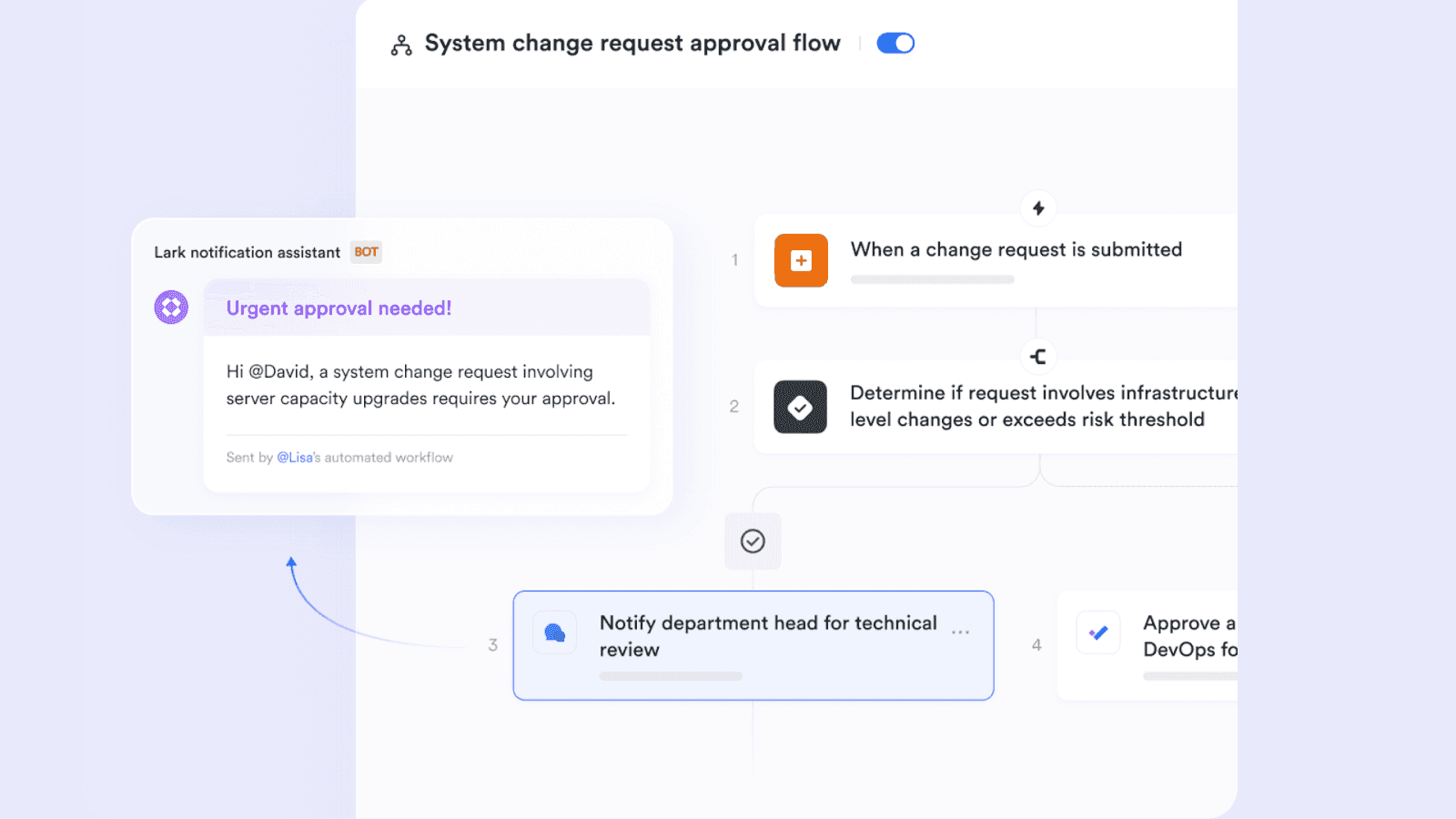 Lark supports automation in IT