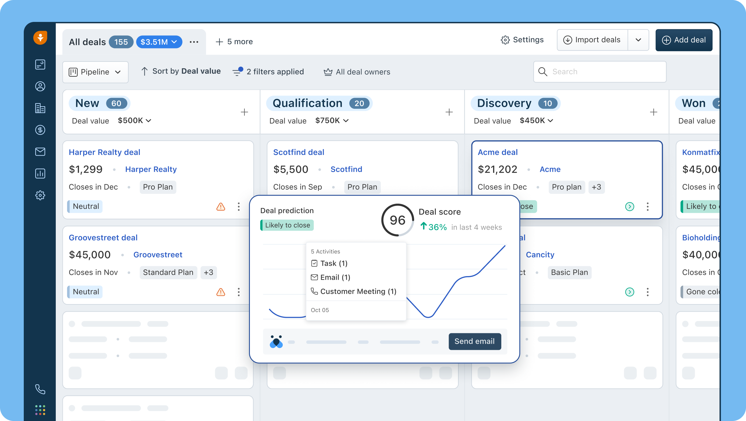 Freshsales: AI-powered sales CRM