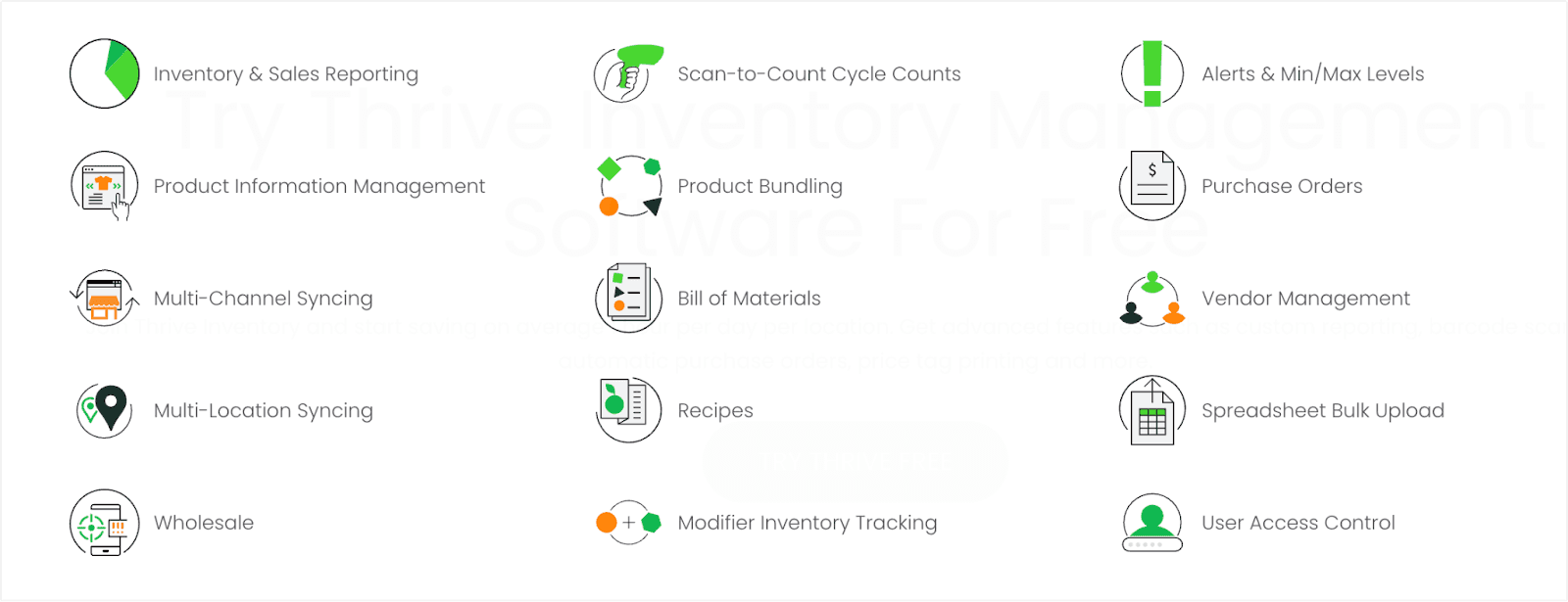 Features of Shopventory