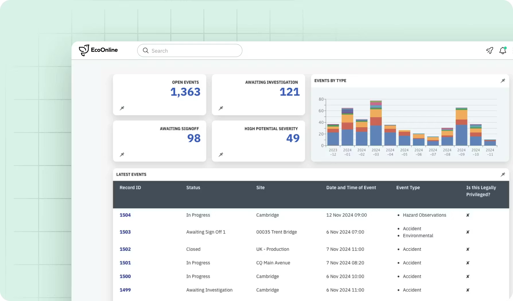 EcoOnline: Environmental and chemical compliance softwar