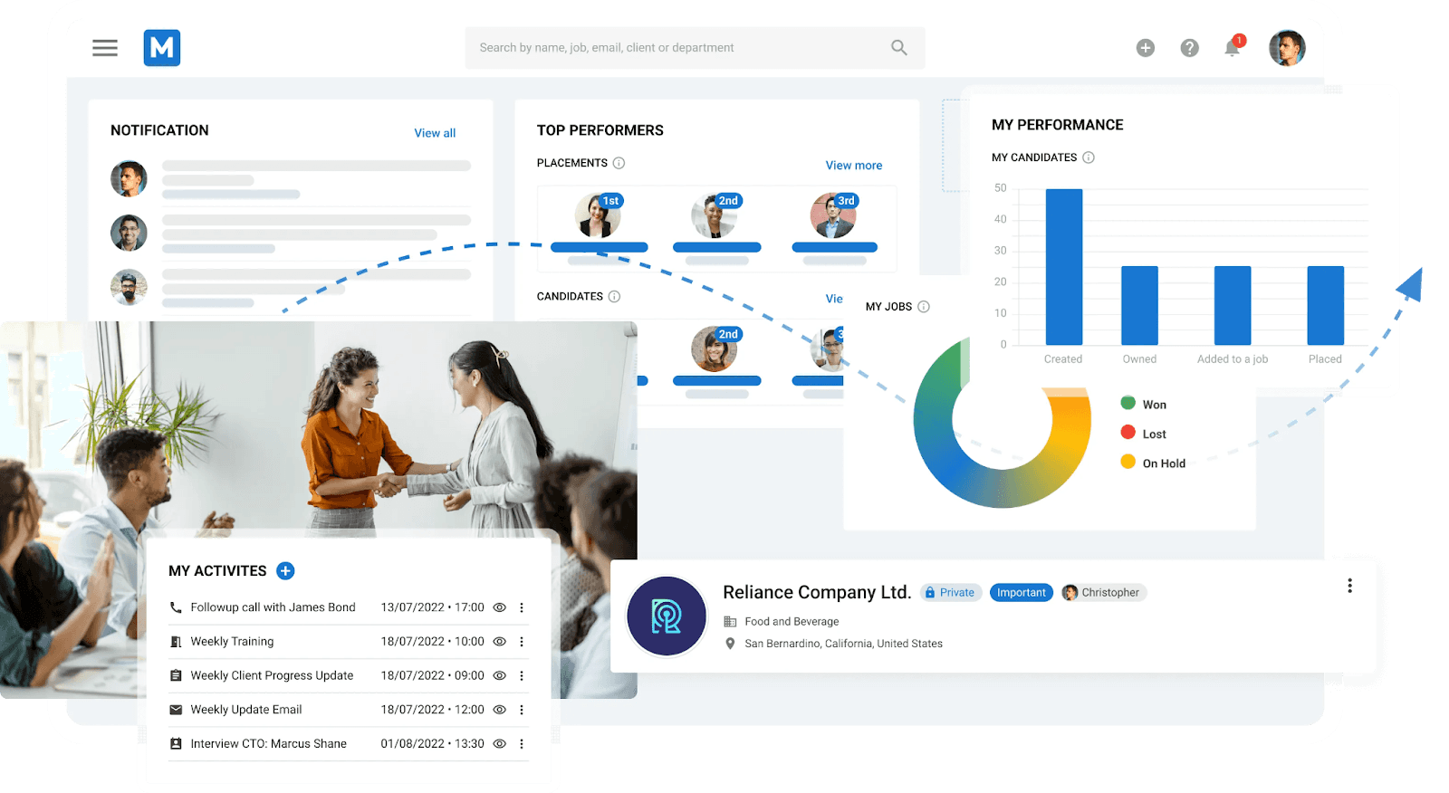 Manatal is best for AI-powered recruitment