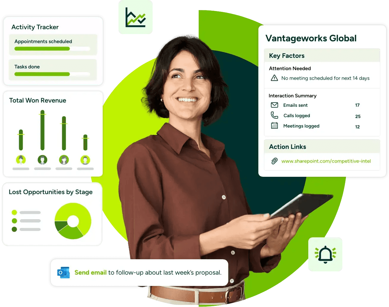 Overview of Maximizer