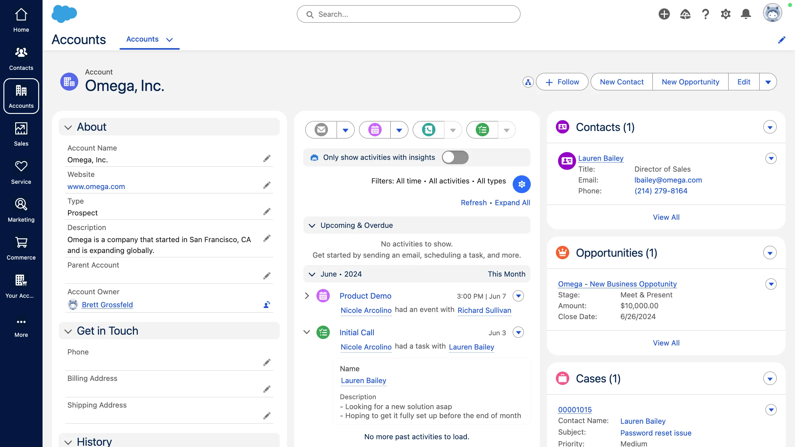 Salesforce provides predictive customer insights