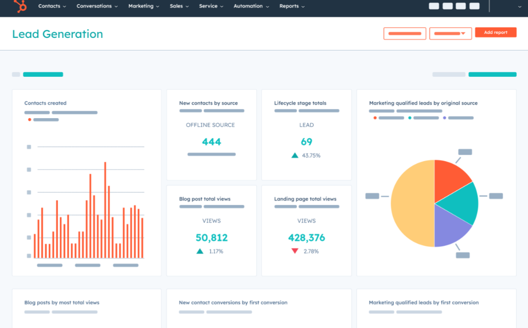 Hubspot CRM