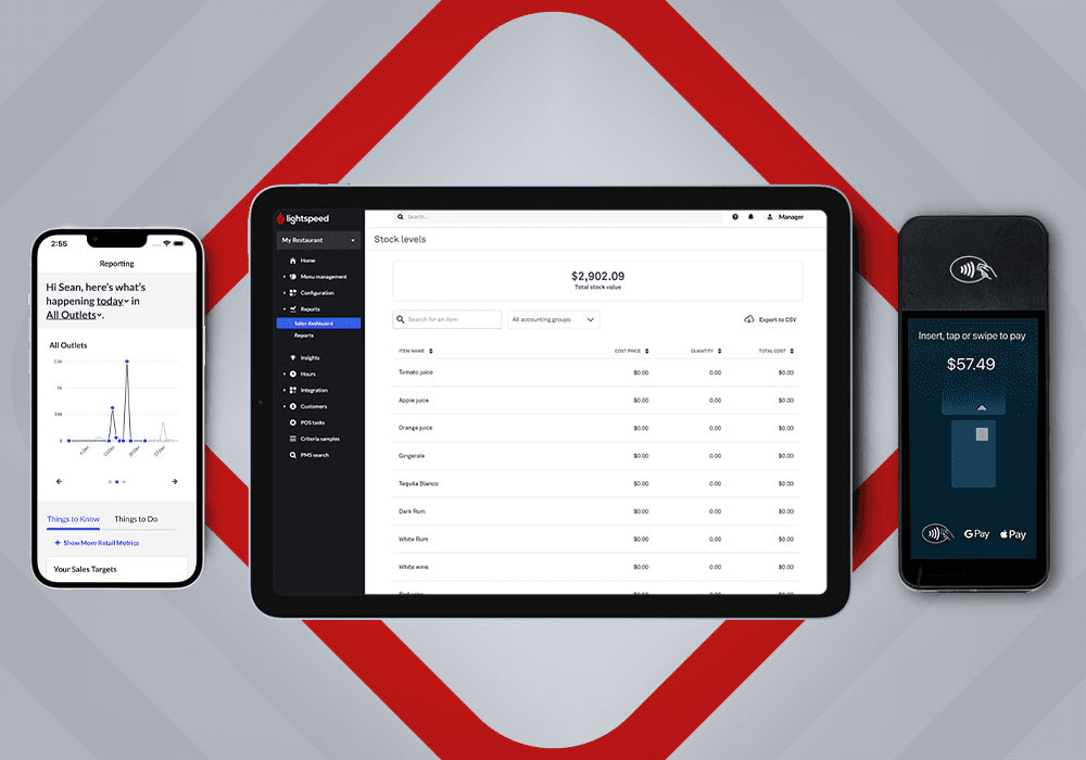 The commerce platform for ambitious businesses.