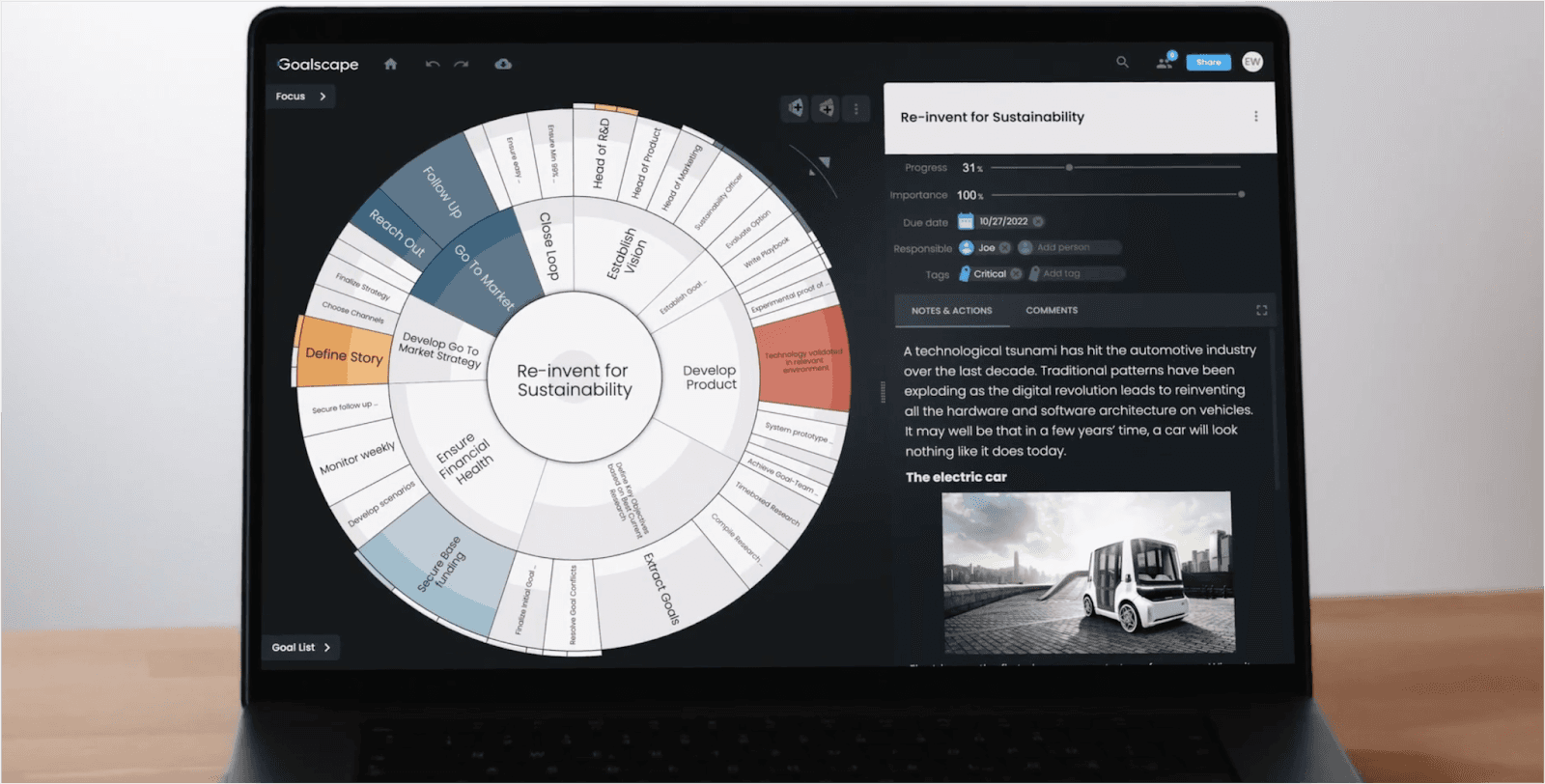OKR Planning and Implementation Template