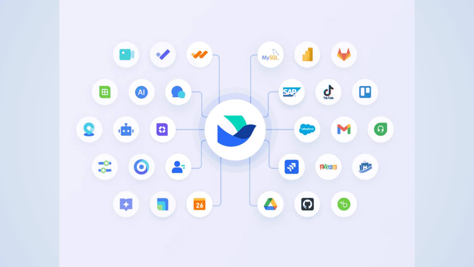 Lark’s integration helps find custom solutions