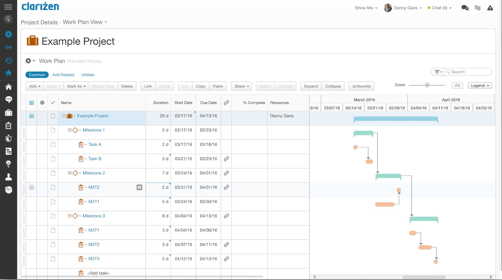Enterprise project management on Clarizen