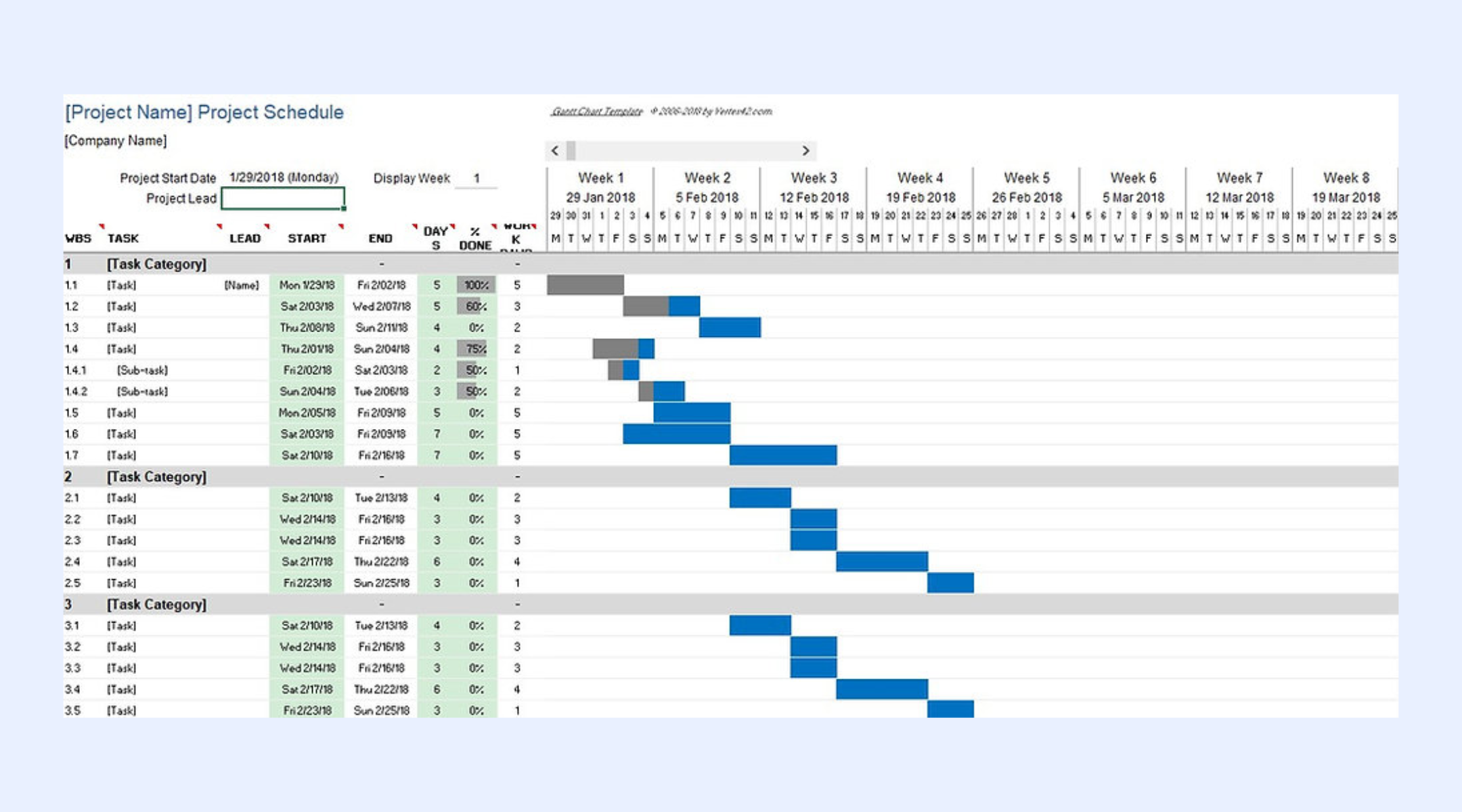 Intuitive Gantt template for small and mid-sized teams