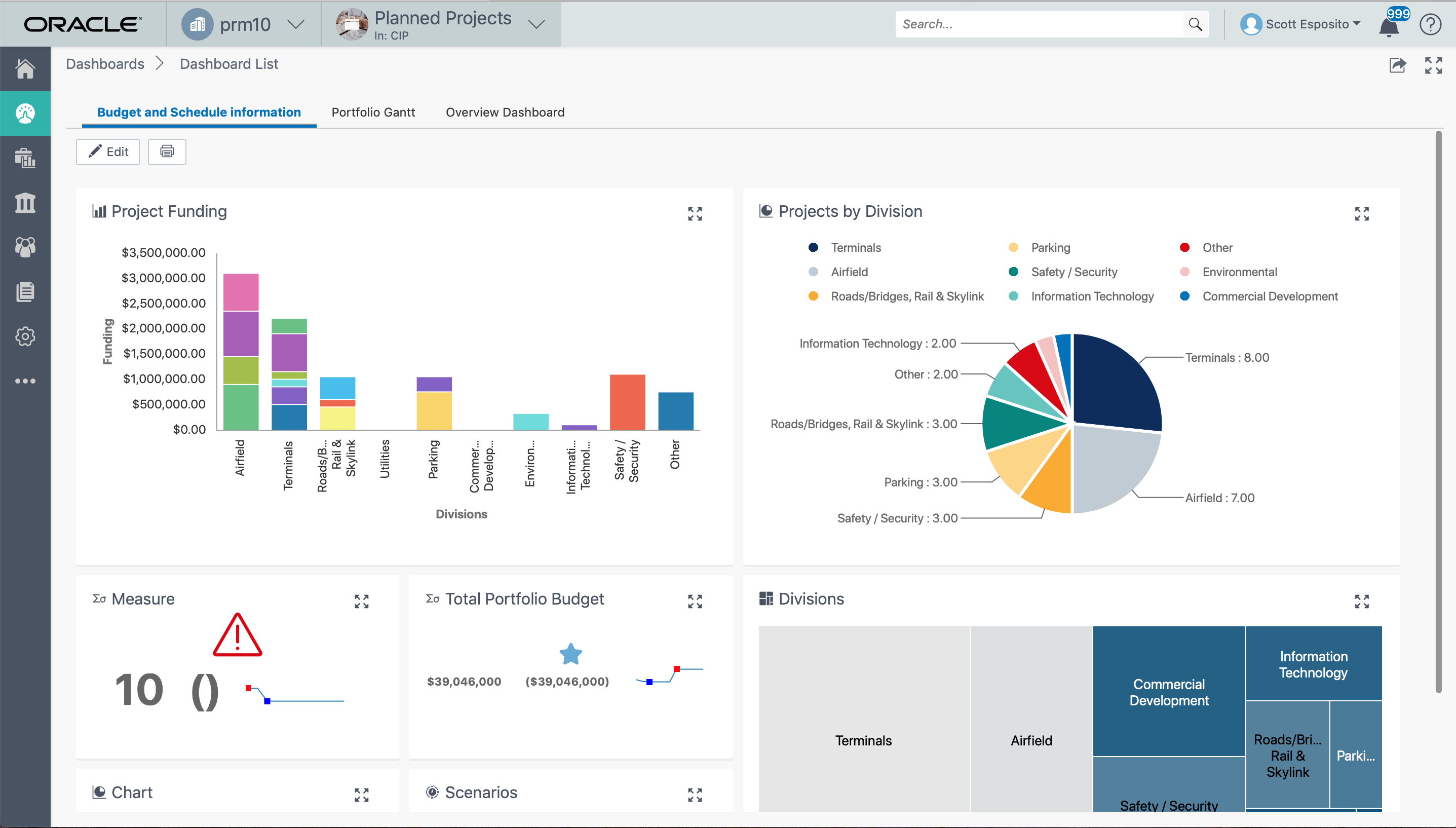 Oracle Primavera is an advanced scheduling software for construction