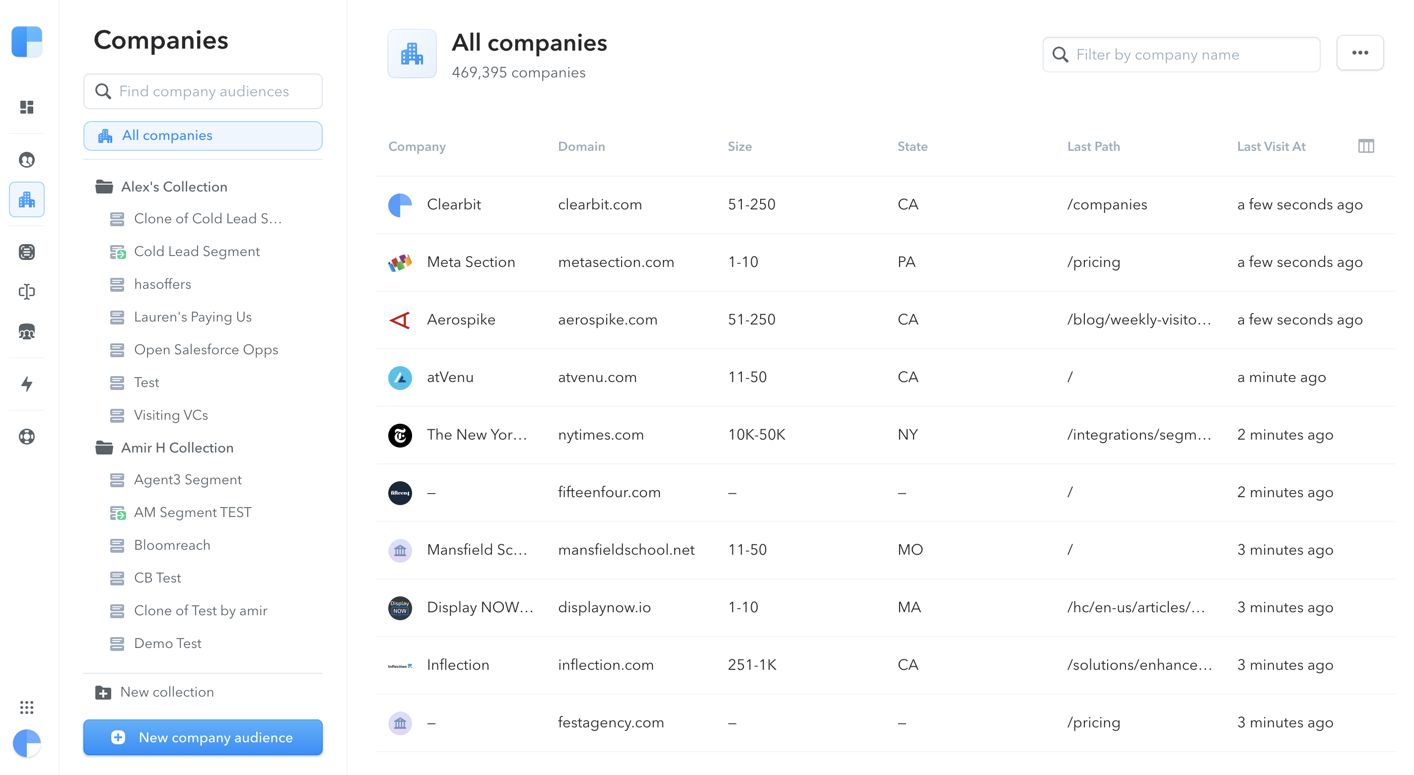 Clearbit dashboard showing enriched company and lead data