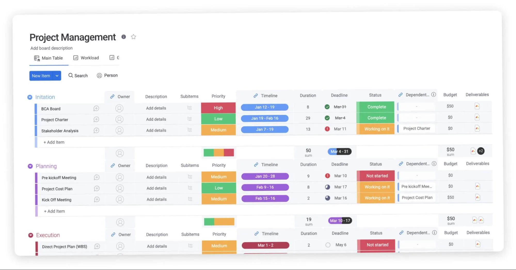 Monday.com customizable workflows