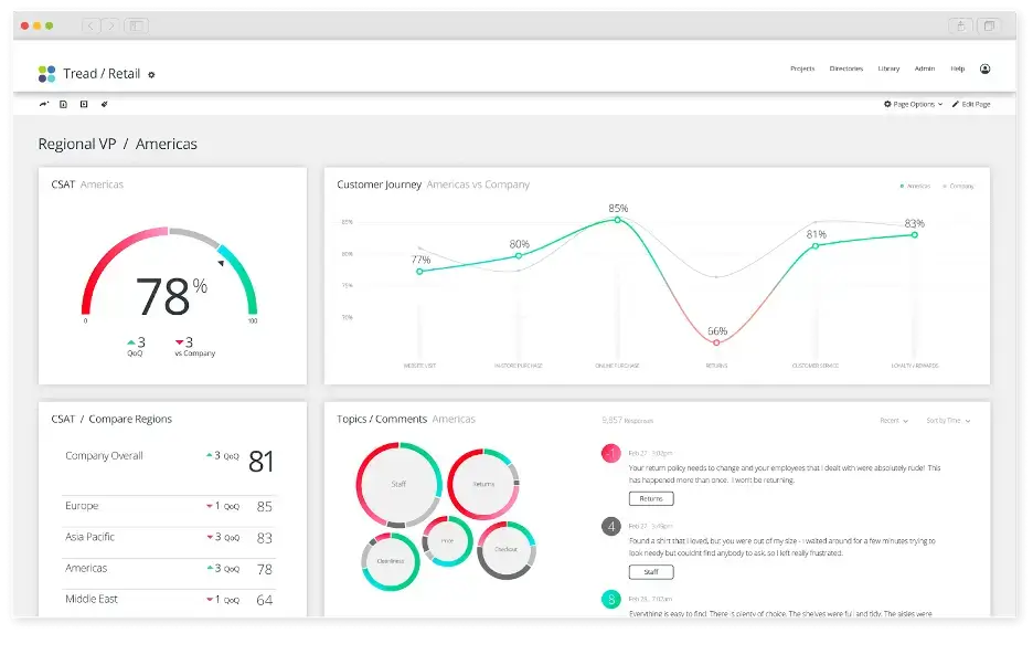 Qualtrics dashboard for CSAT