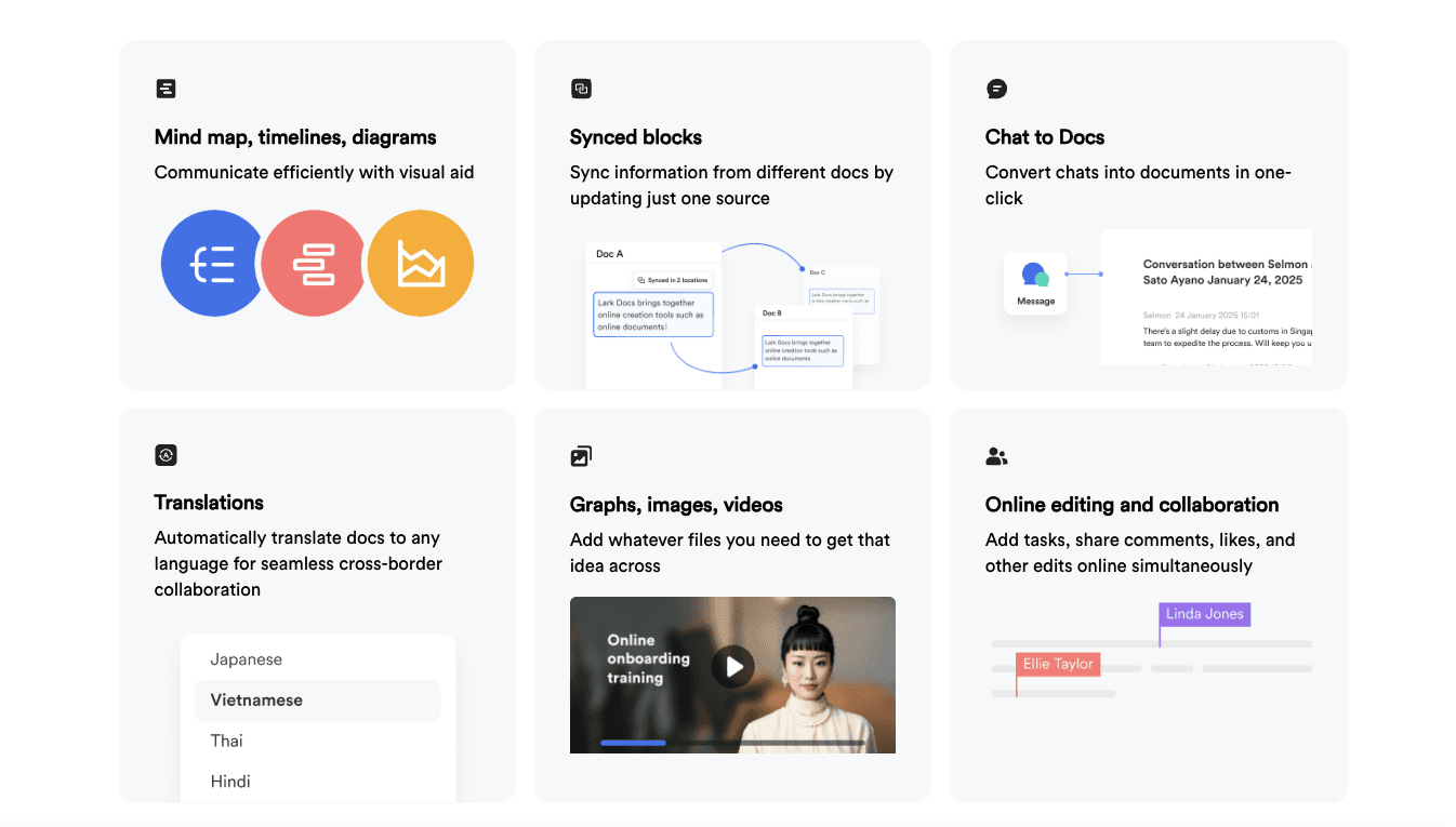 Features of Lark Docs