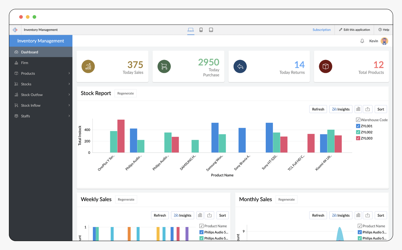 Zoho Inventory dashboard showing product lists, stock levels, and order status