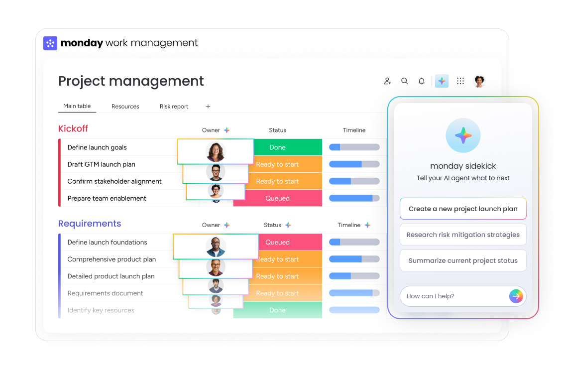 Monday.com project management dashboard view