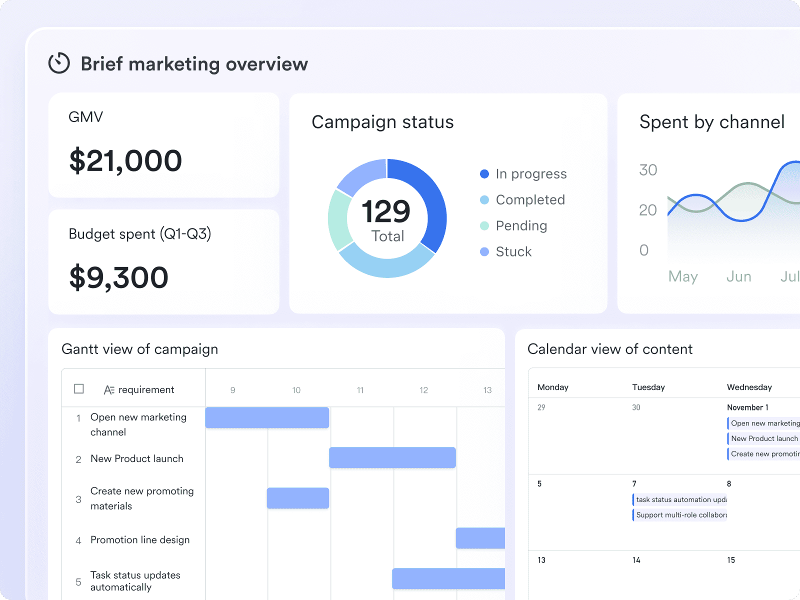 An image of Lark's enterprise project management software