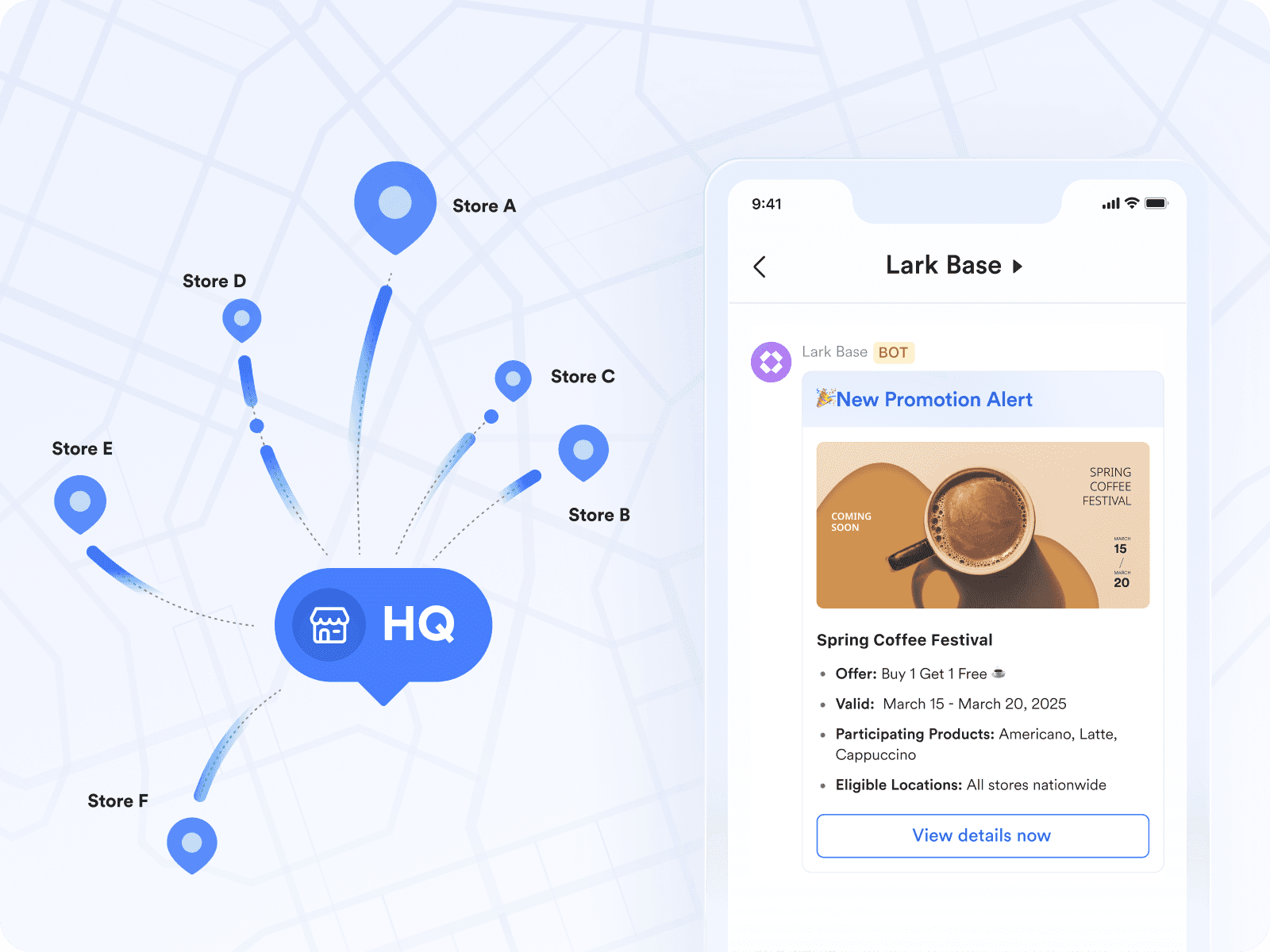 Agile communication using mobile tool on Lark