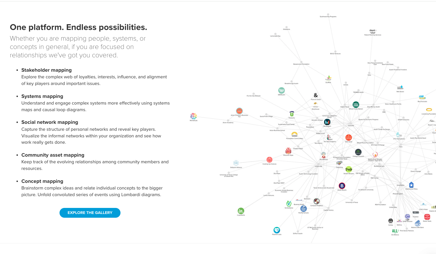 Kumu supports relationship mapping