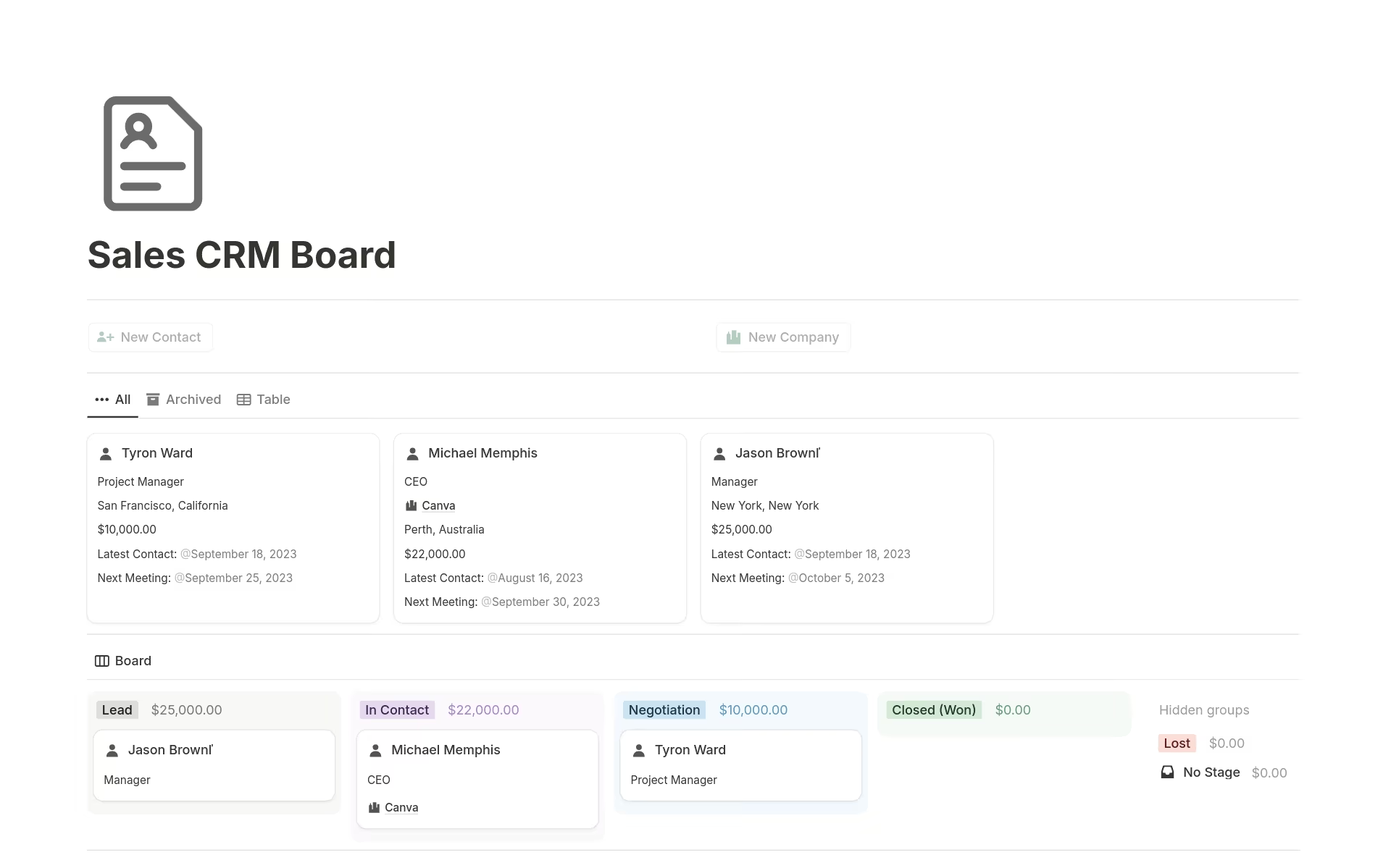 Sales CRM board template