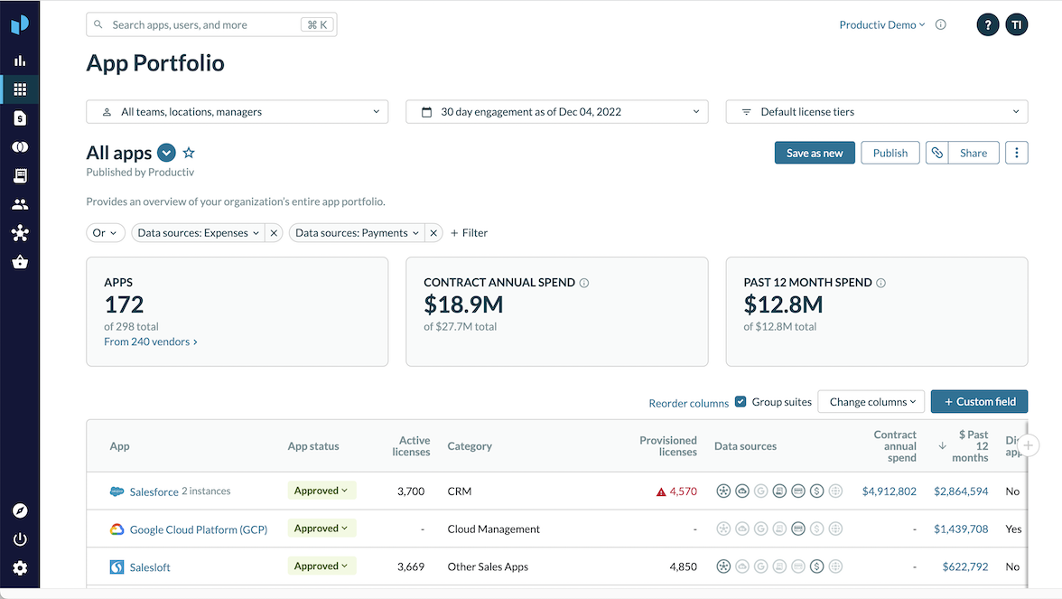 SAP Concur
