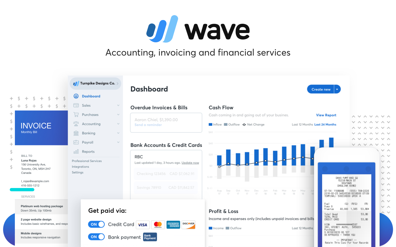 Free cloud accounting software dashboard