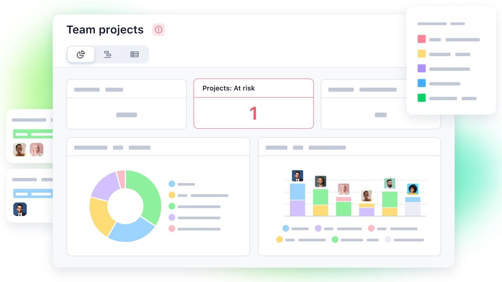 Wrike's scalable reporting dashboard