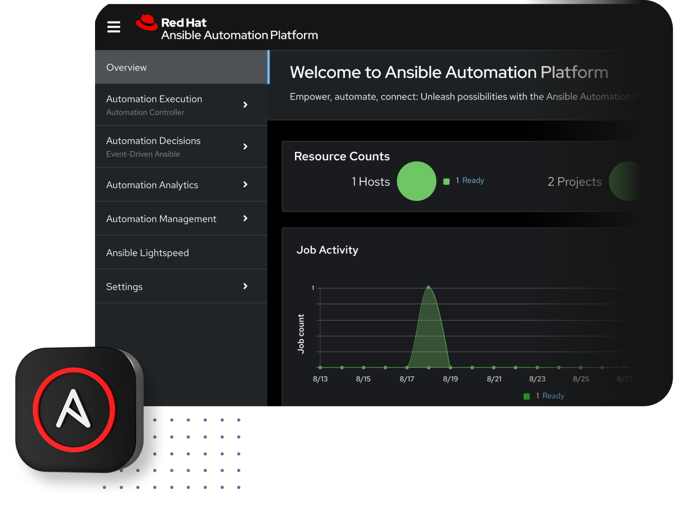 Red Hat Ansible Automation Platform