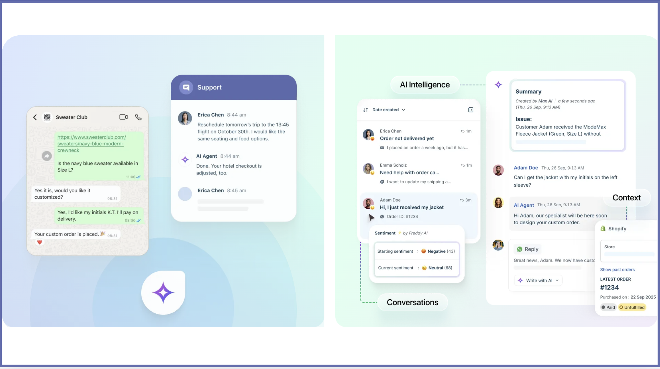 Freshdesk overview