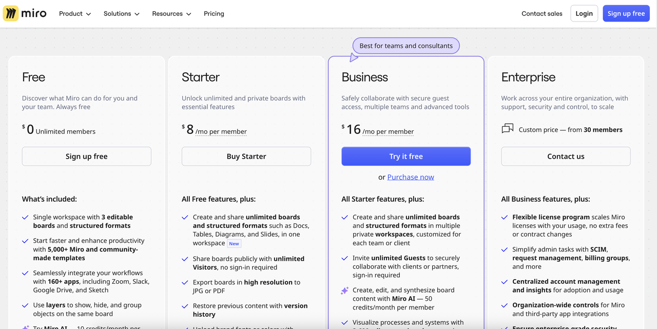 Check the Miro pricing plan