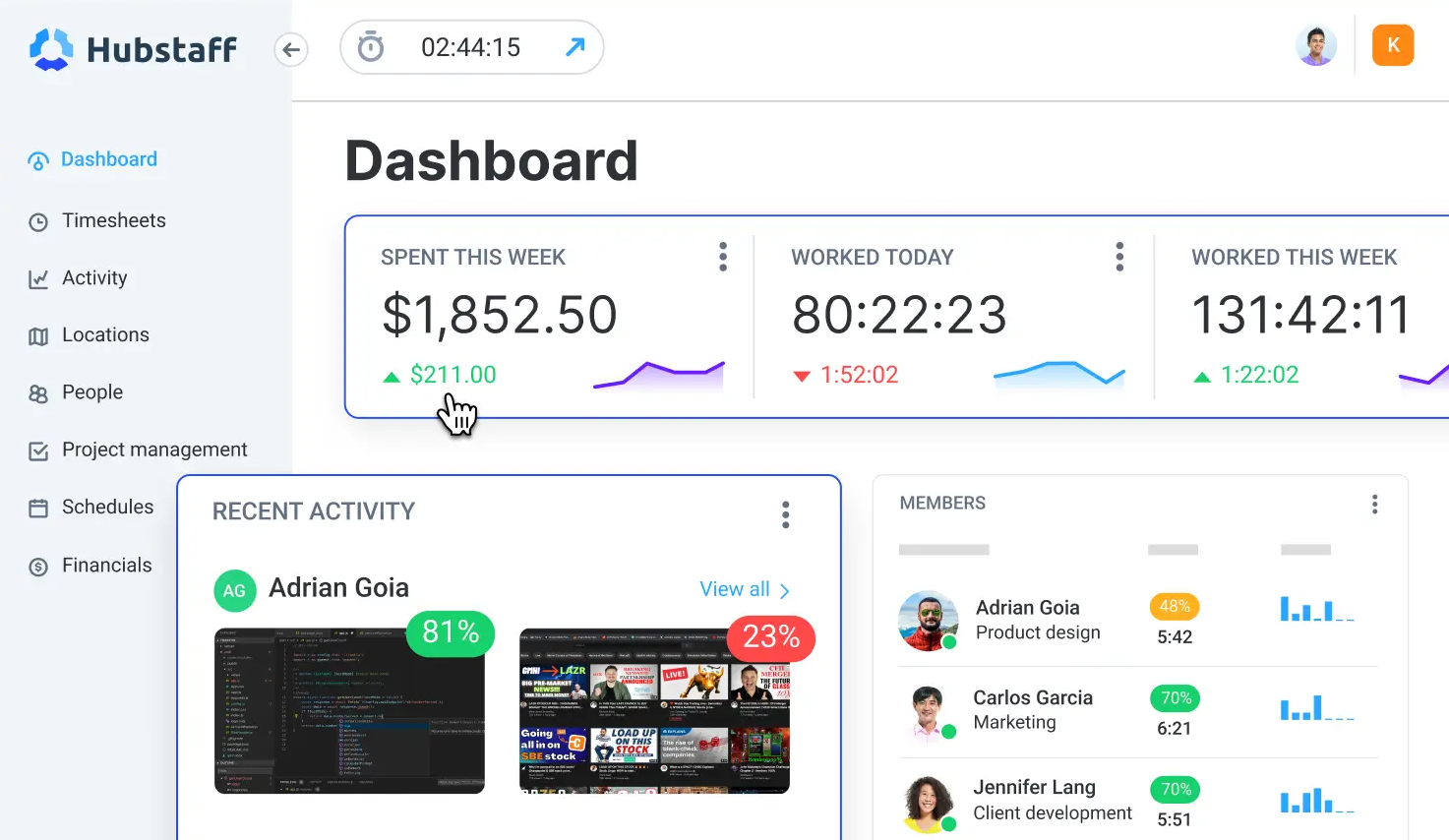 Hubstaff as an enterprise time tracking software
