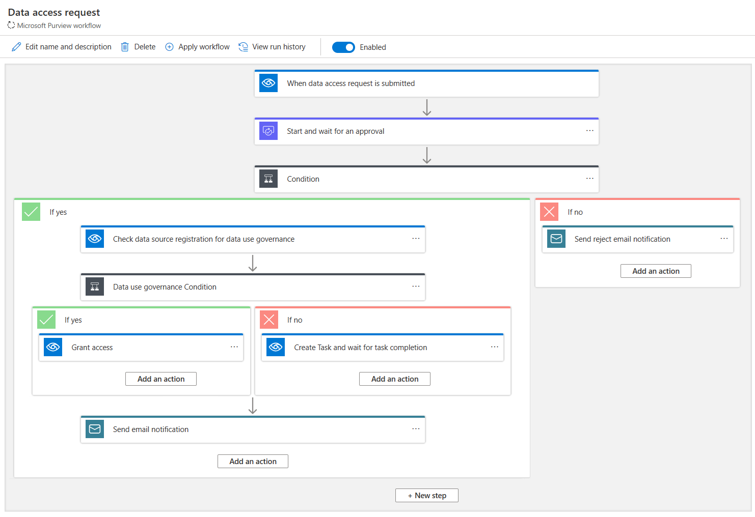 smartsheet