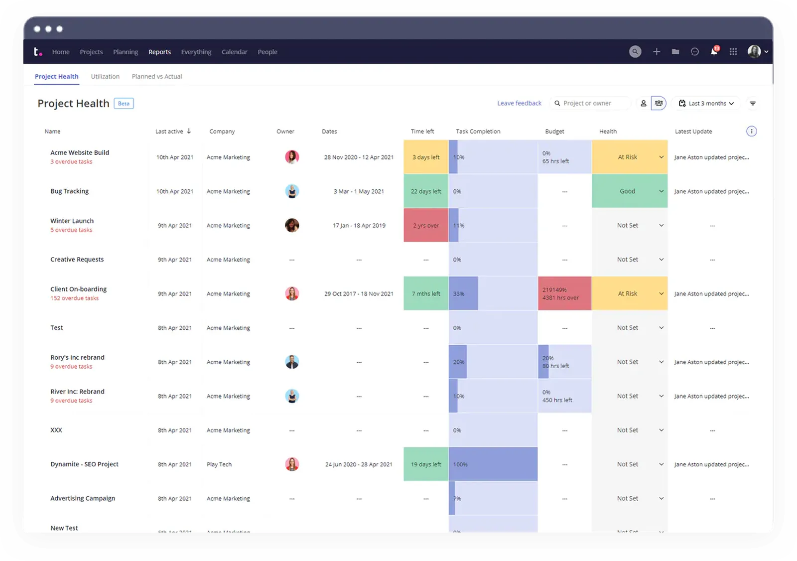 Teamwork project management tool