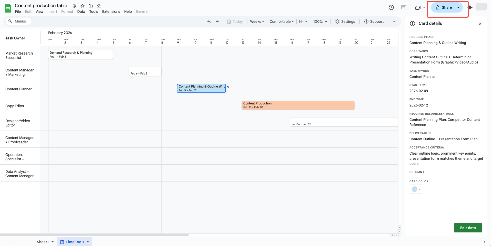 Share and collaborate timeline with members