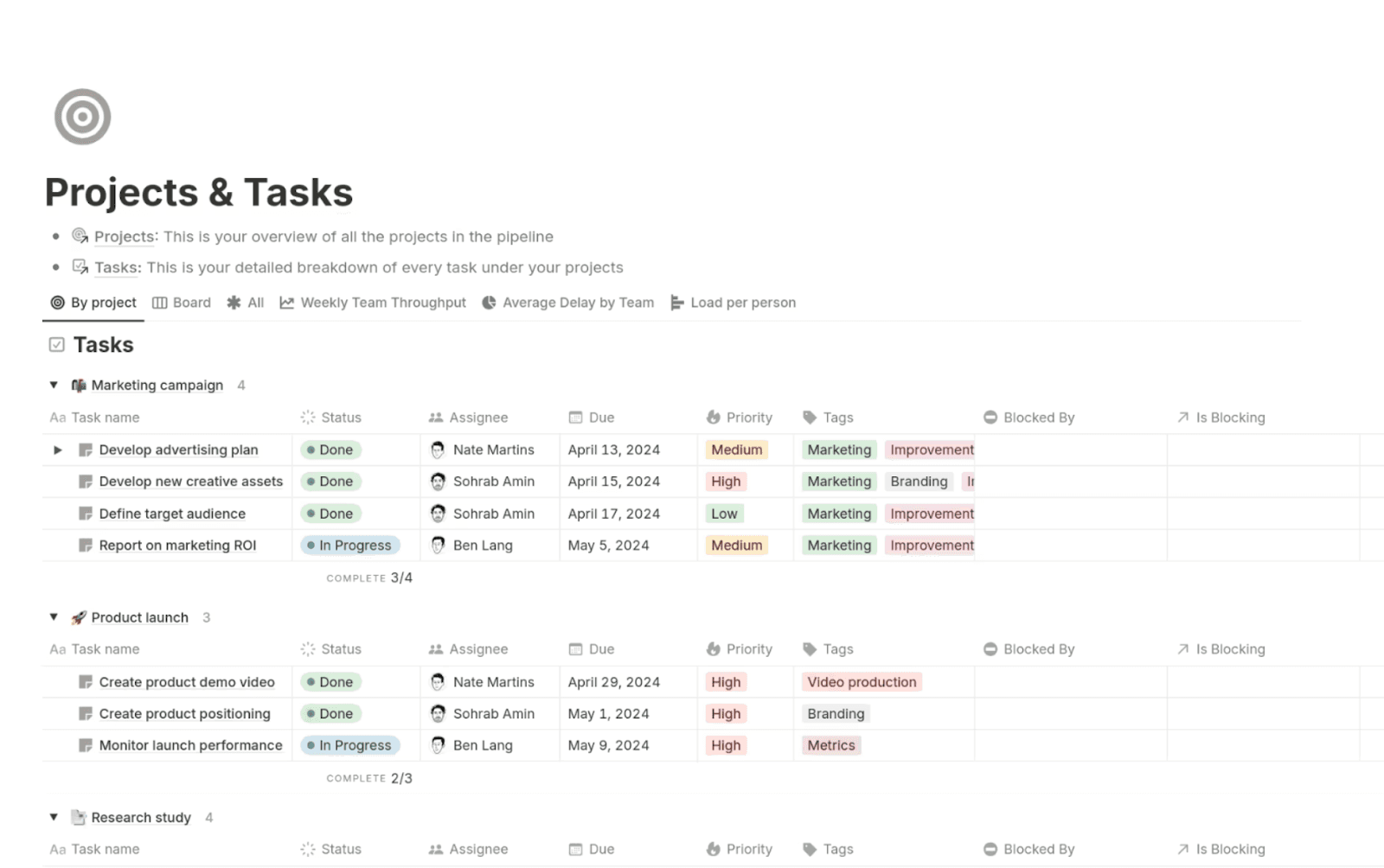 Project and task management&nbsp;