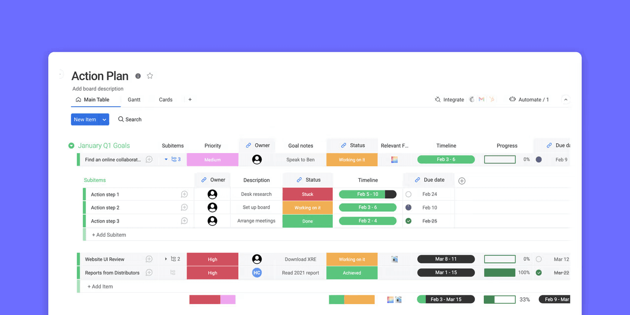 Interface of Monday.com