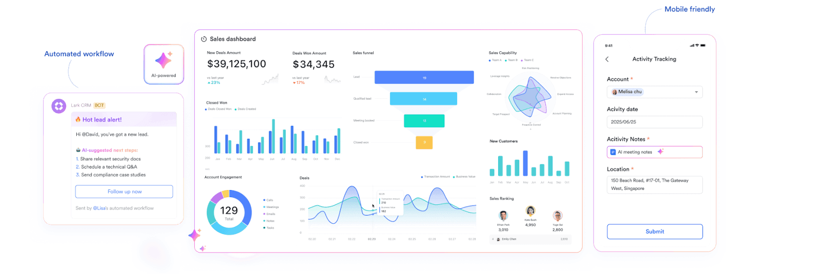 Lark CRM overview