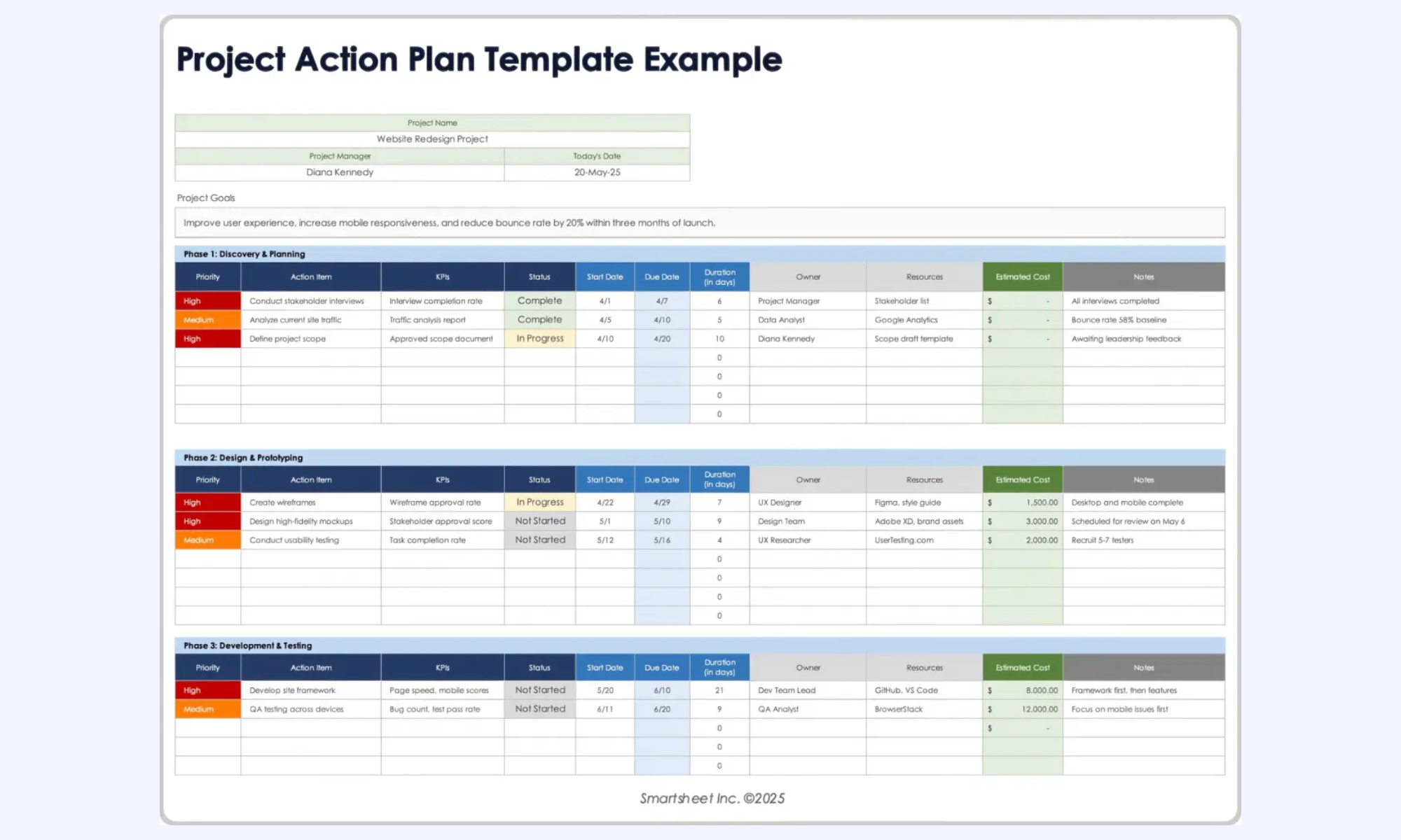 Simple project plan template