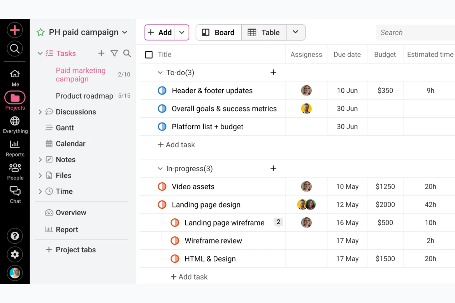 ProofHub designed to simplify workflow tracking
