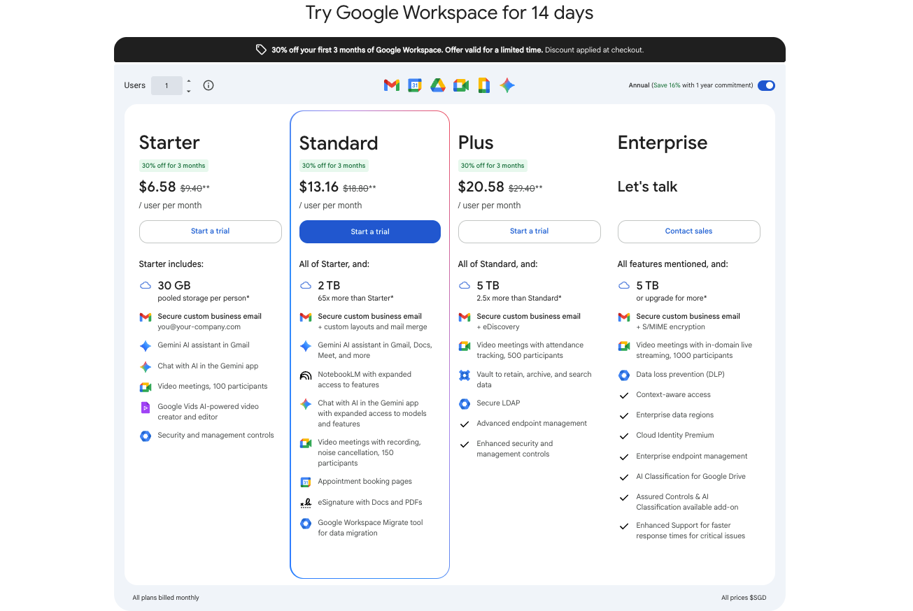 Google Workspace pricing