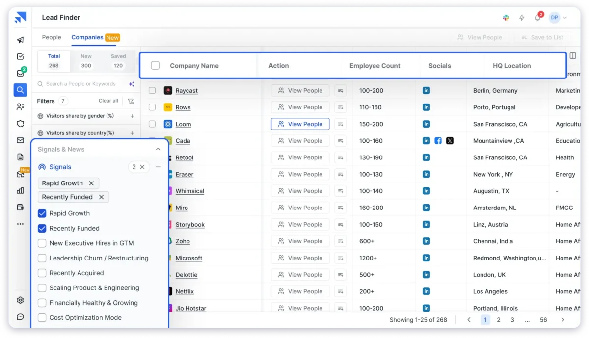 Saleshandy Lead Finder: B2B lead finding and cold email outreach in one platform