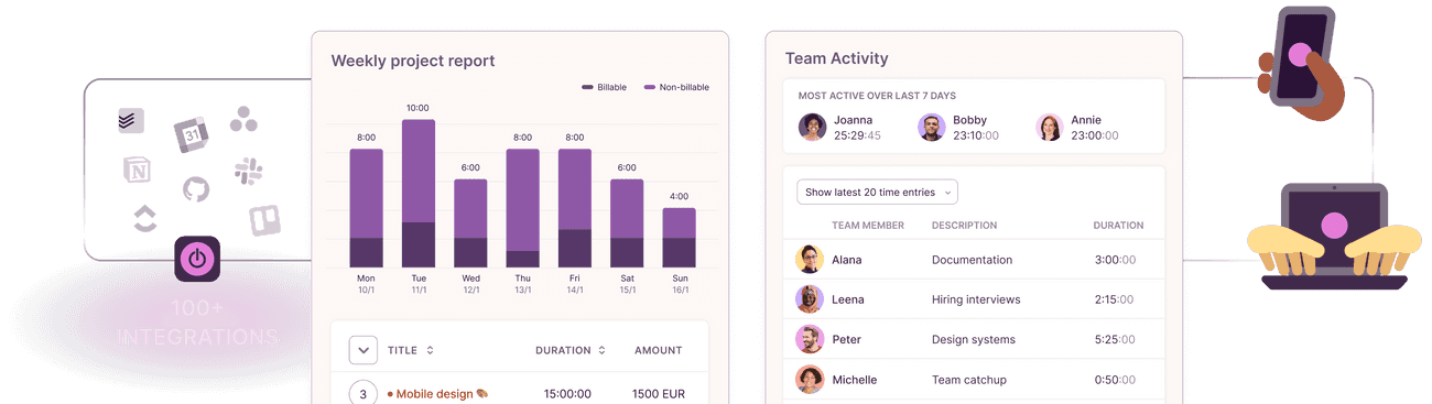 Toggl Track budget tracking through time analytics