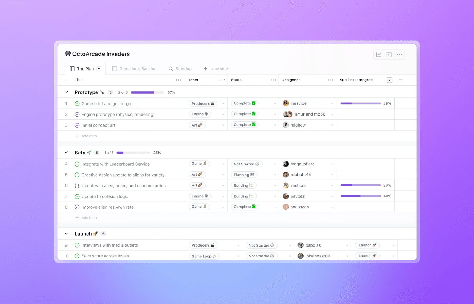  Create issues, break them into sub-issues in github