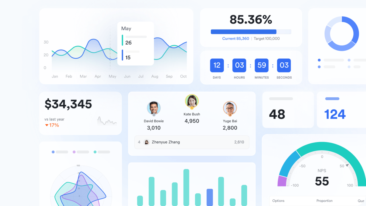 Lark Sheets & Base: From raw data to actionable insight
