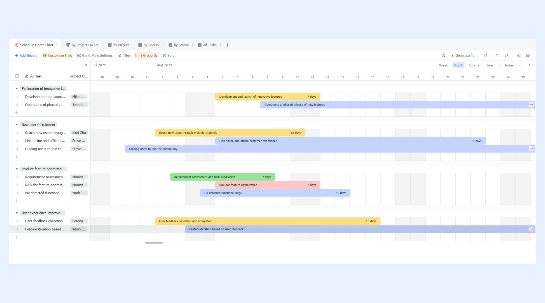 在Google表格中制作甘特图：4分钟了解
