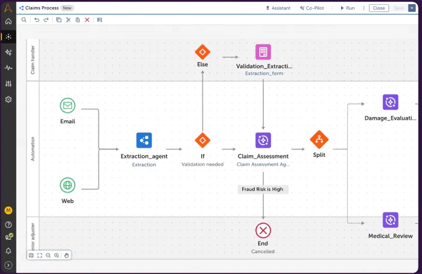Automation in Automation Anywhere