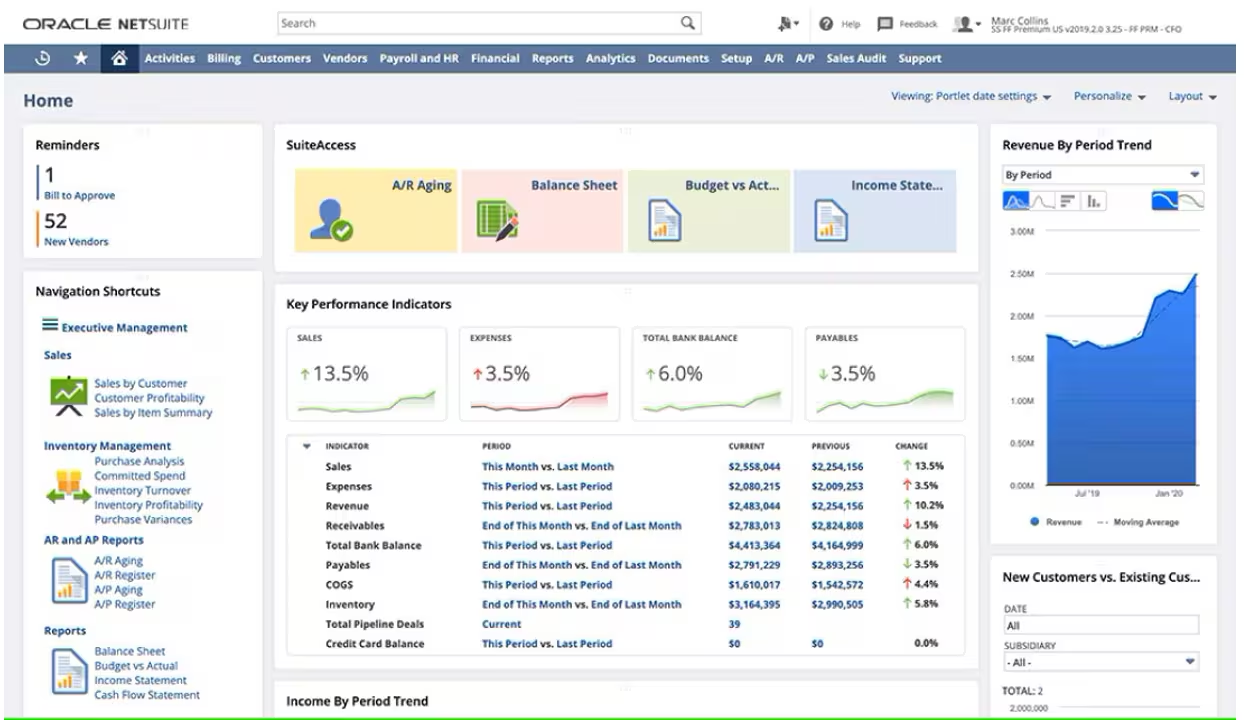 NetSuite Manufacturing comprehensive enterprise-level production management suite