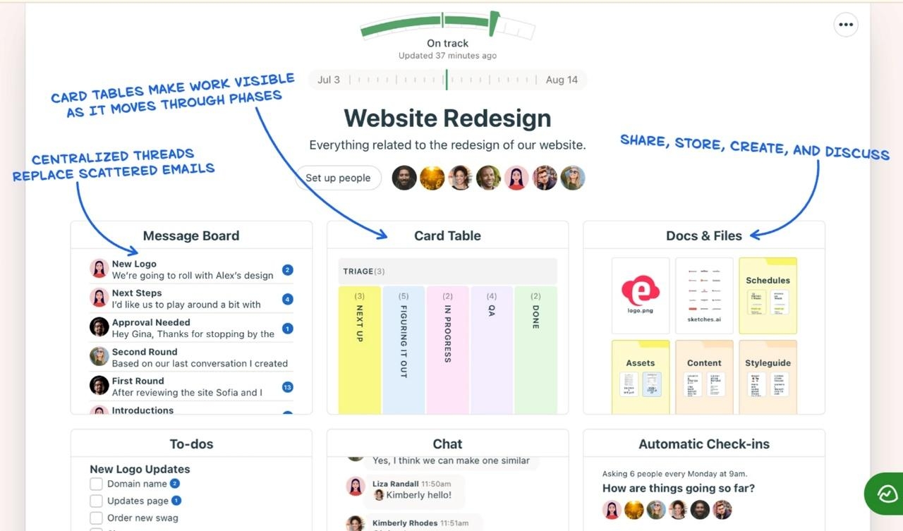 Basecamp project overview with active and completed projects