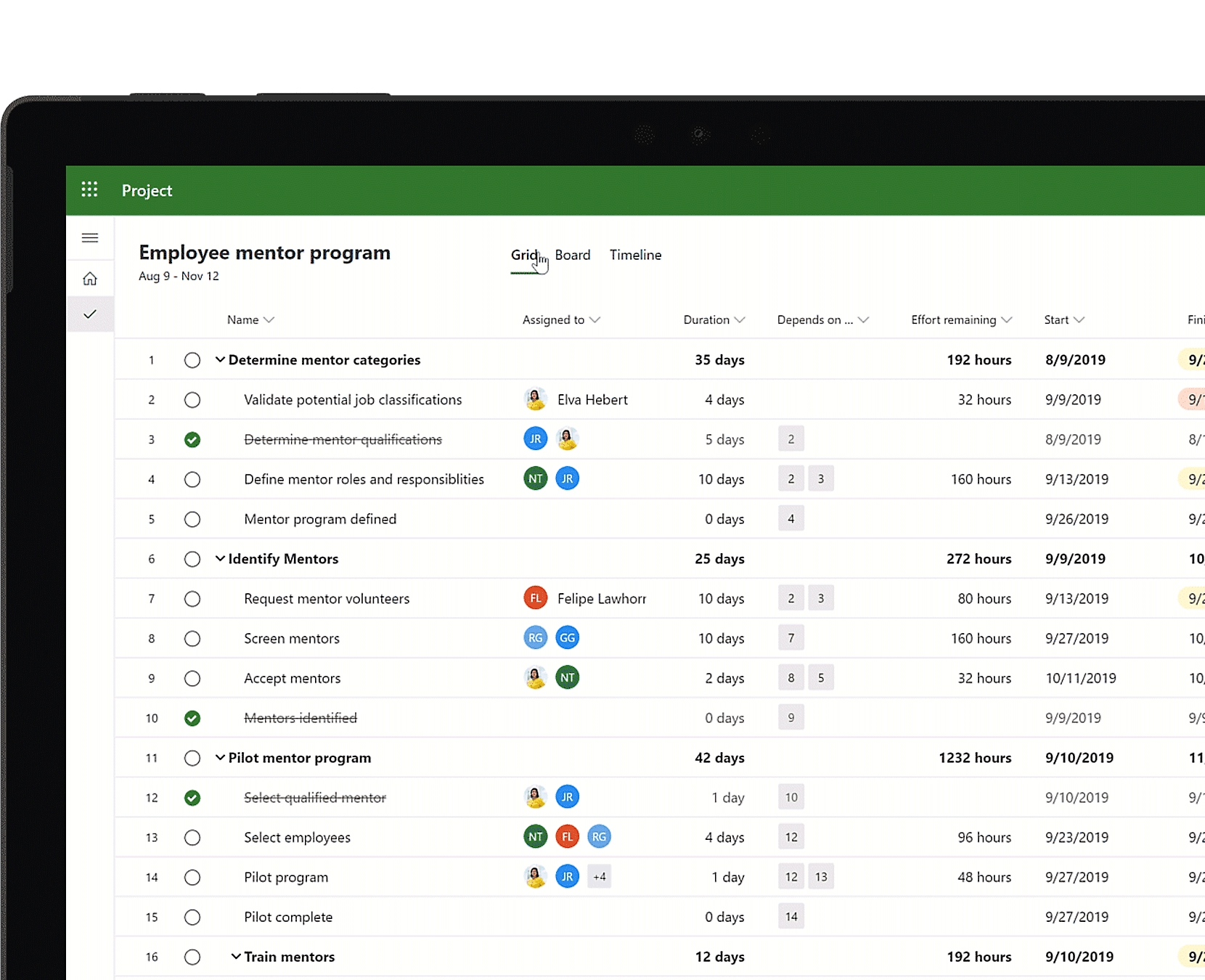 Wrike Gantt project templete